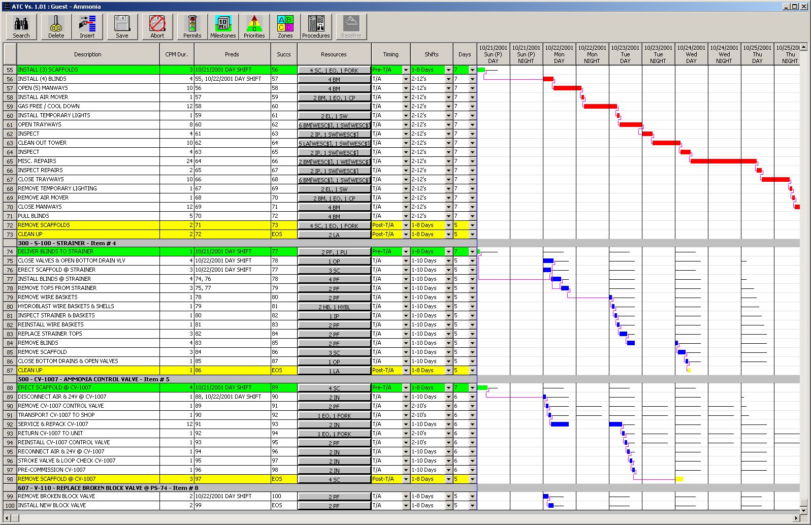 Critical Path Method Software